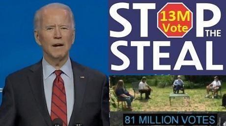 Biden's math 13M more votes than legally allowed