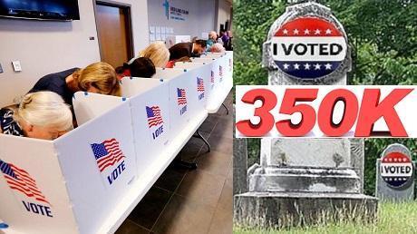 Nearly 350K Dead Voters Still on Rolls
