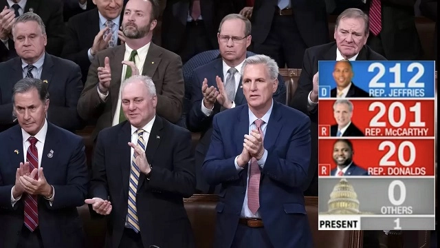 Understanding the US House Speaker Stalemate