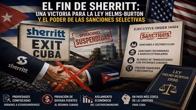 The End of Sherritt: A Victory for Helms-Burton and the Power of Targeted Sanctions