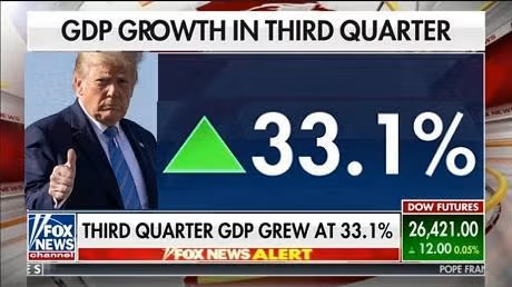 33.1 percent GDP 3Q growth is unprecedented