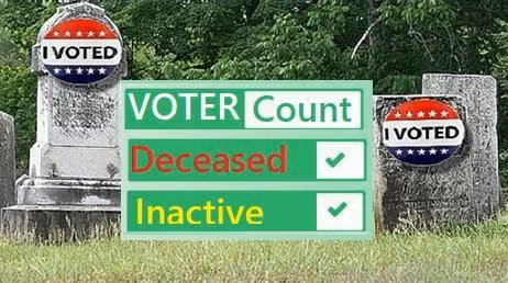 440K potentially fraudulent ballots found in CA