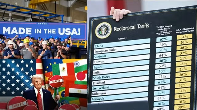 Tariffs, Trade, and the Adjusting of America’s Capitalist System