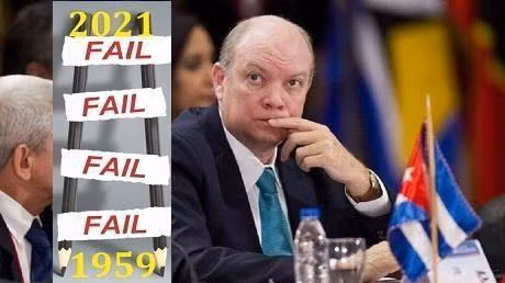 Castro economic model insists on failure