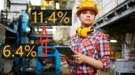 Demand for US goods soar despite pandemic