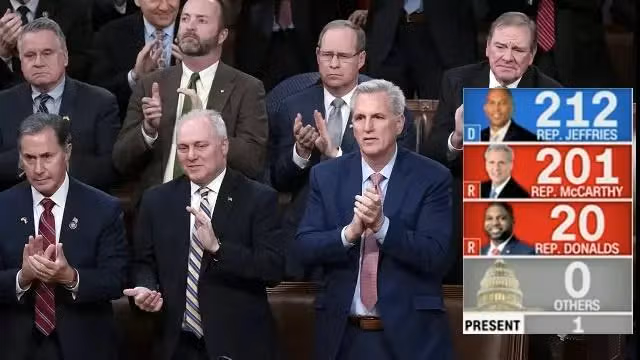 Understanding the US House Speaker Stalemate