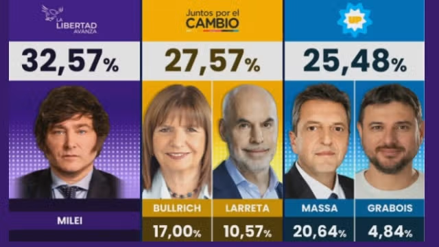 an argentinian opportunity