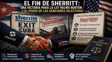 The End of Sherritt: A Victory for Helms-Burton and the Power of Targeted Sanctions