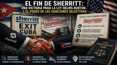 The End of Sherritt: A Victory for Helms-Burton and the Power of Targeted Sanctions